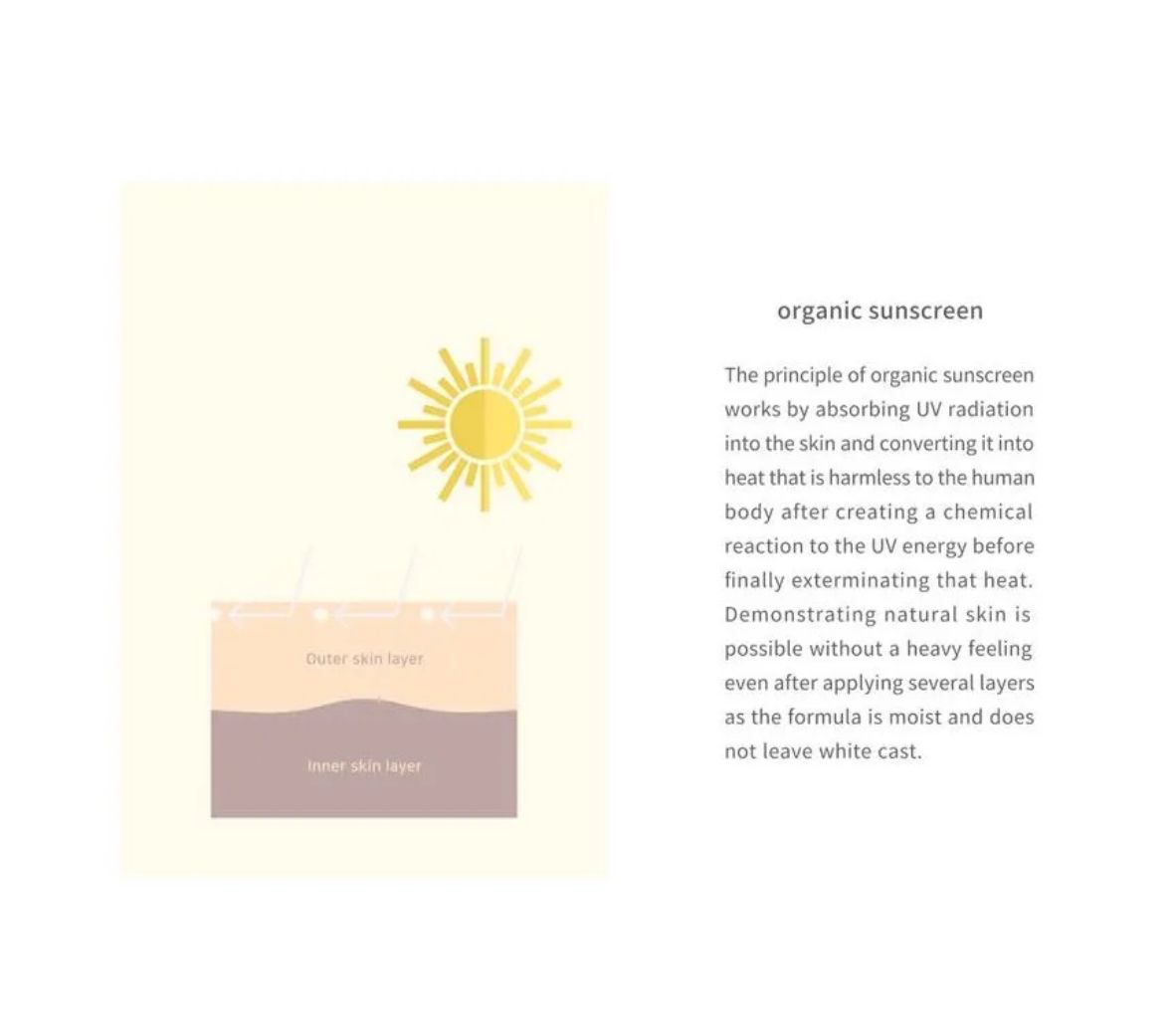 Beauty of Joseon - Relief Sun Mini